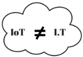 IoT-notequalto-IT